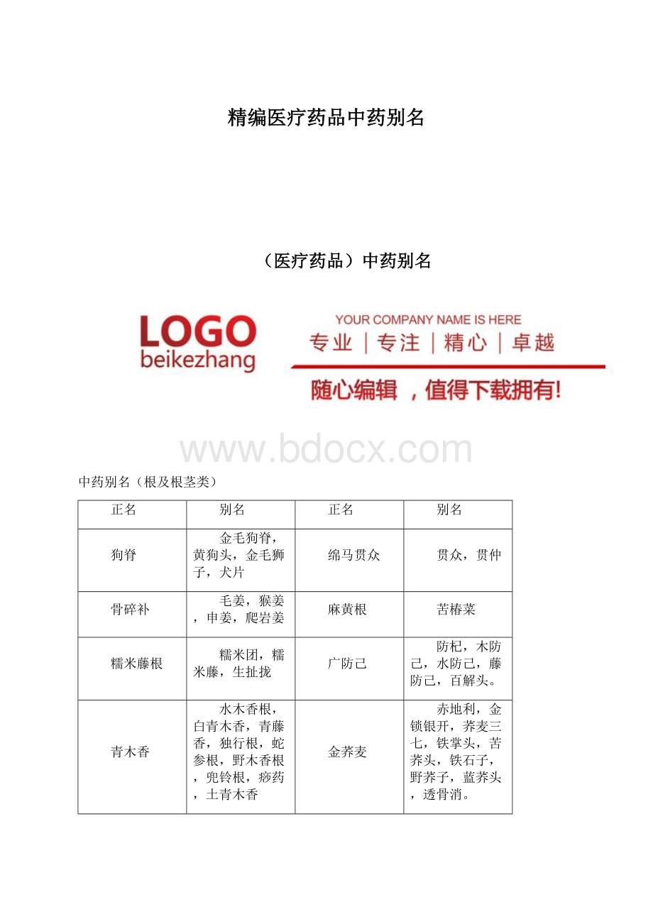 精编医疗药品中药别名Word格式文档下载.docx_第1页