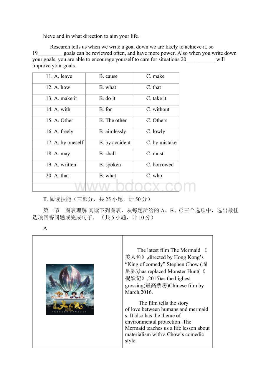 湖南省长沙市雨花区八年级英语下学期精英竞赛期末试题无答案文档格式.docx_第3页