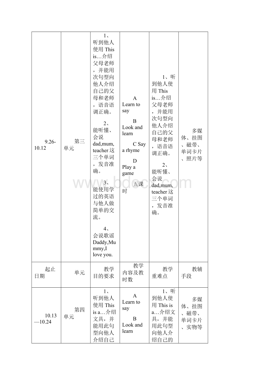 苏教版一年级上册牛津英语教学计划.docx_第3页