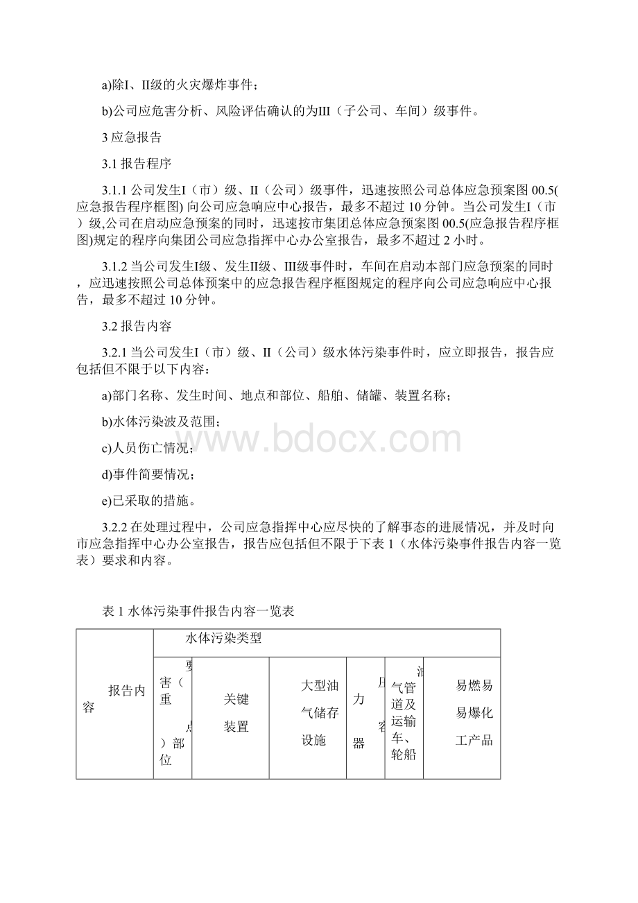 水体污染应急预案Word格式文档下载.docx_第3页