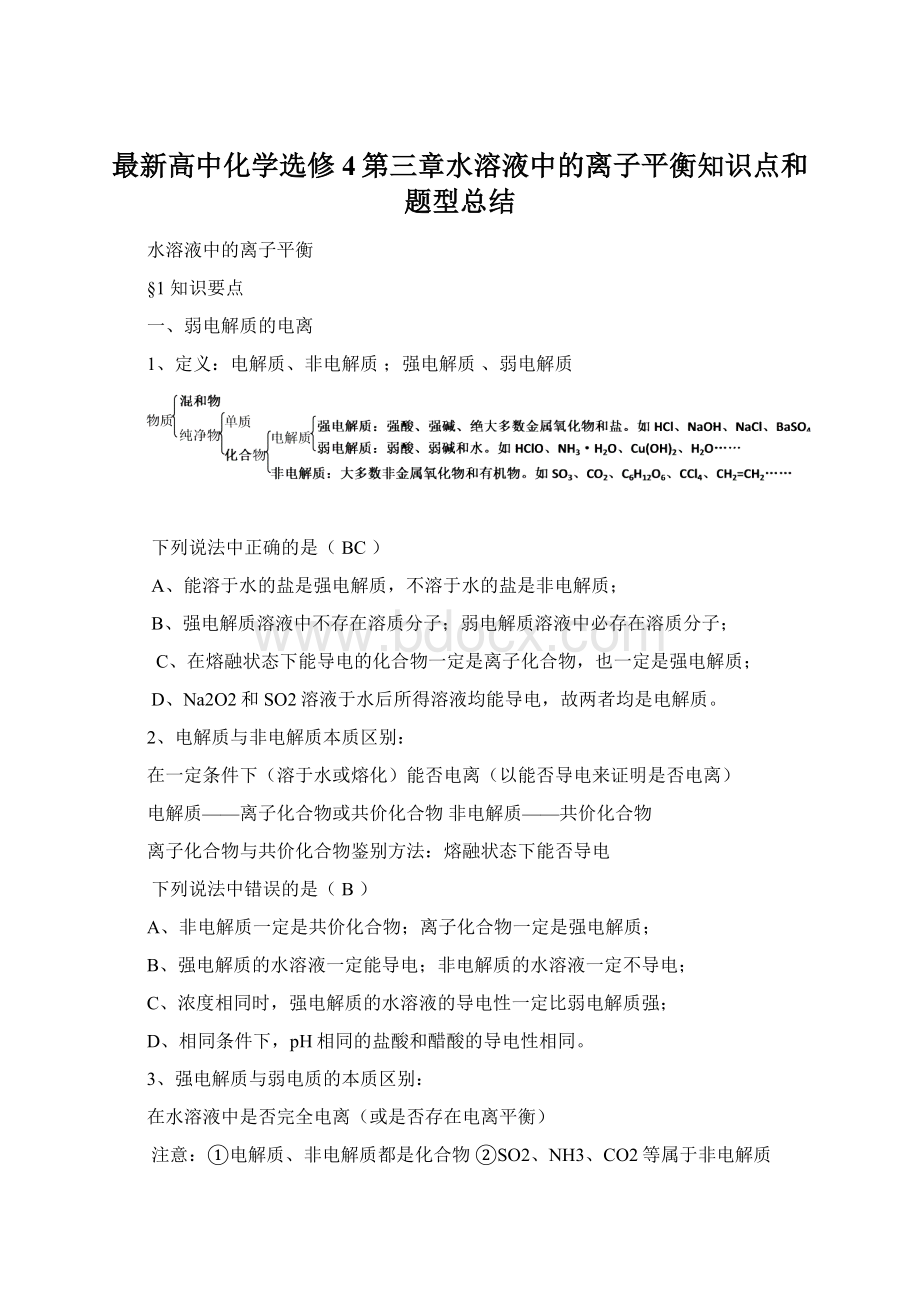 最新高中化学选修4第三章水溶液中的离子平衡知识点和题型总结.docx_第1页