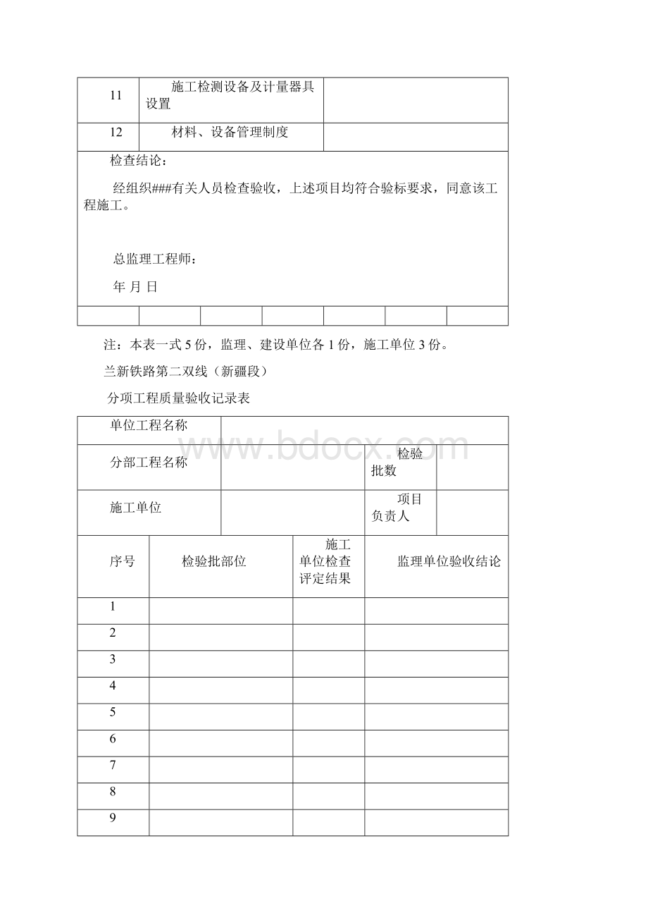 单位工程施工质量检查验收记录.docx_第3页