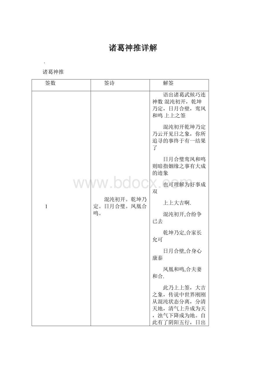 诸葛神推详解.docx_第1页