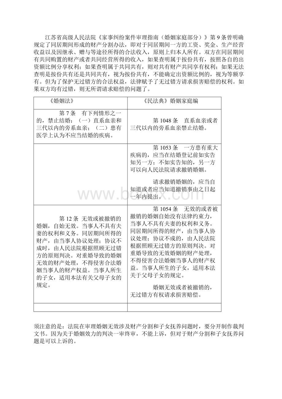 民法典婚姻家庭编的五个实务热点问题文档格式.docx_第2页