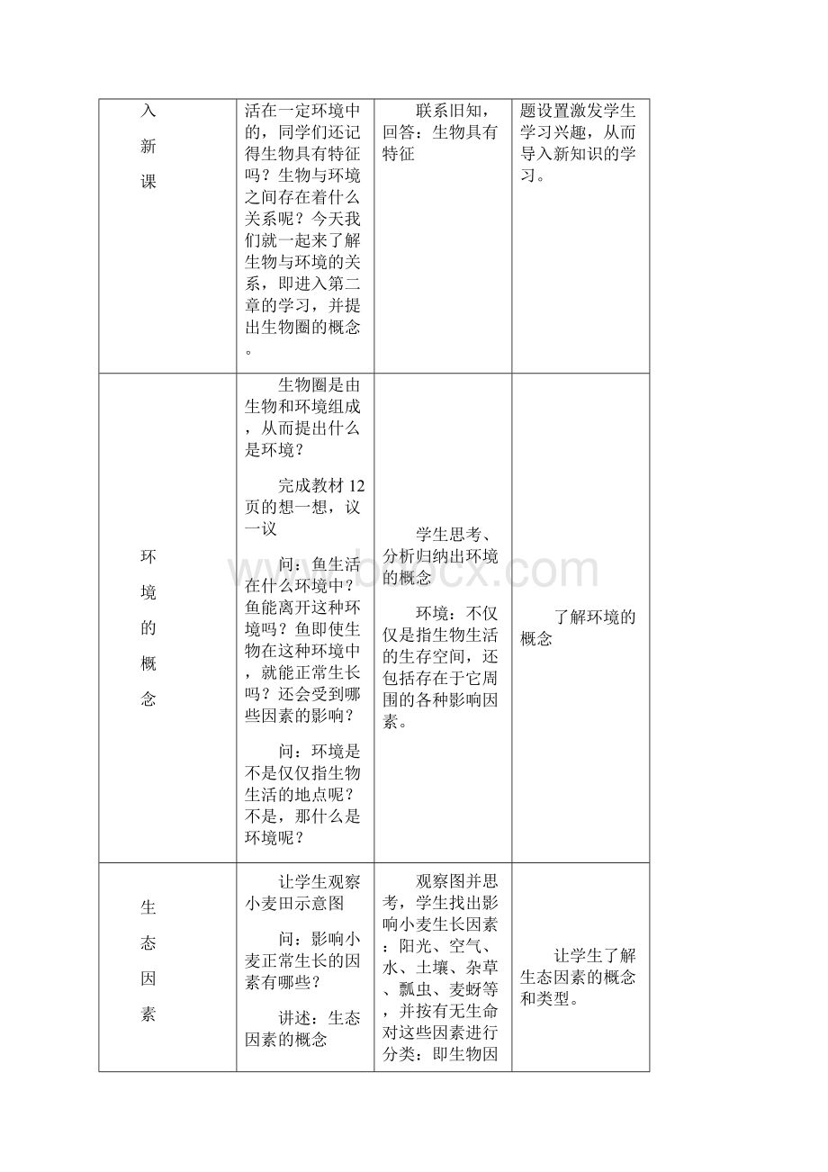 《生物与环境的关系》教案1.docx_第2页