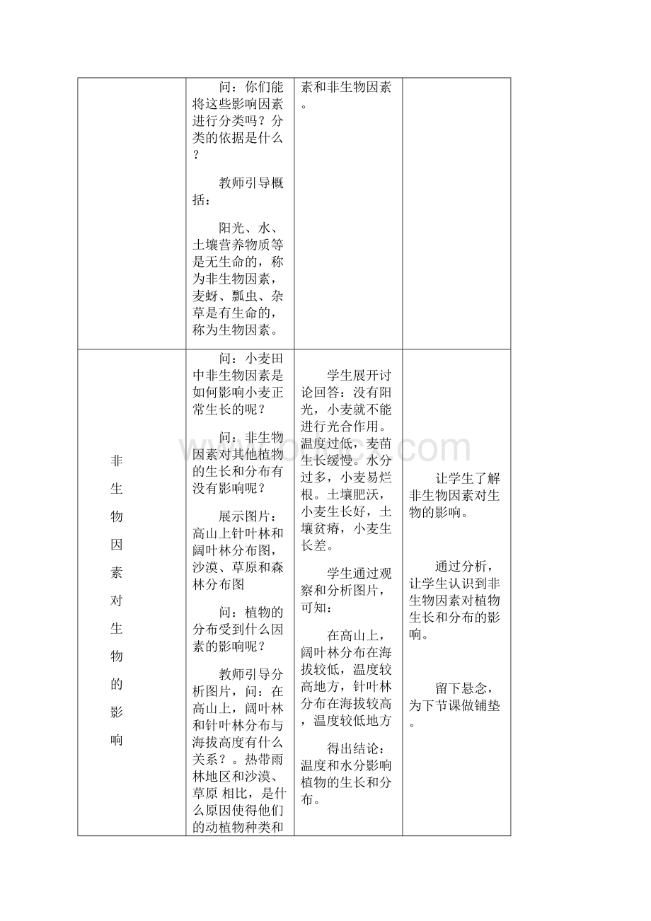 《生物与环境的关系》教案1.docx_第3页