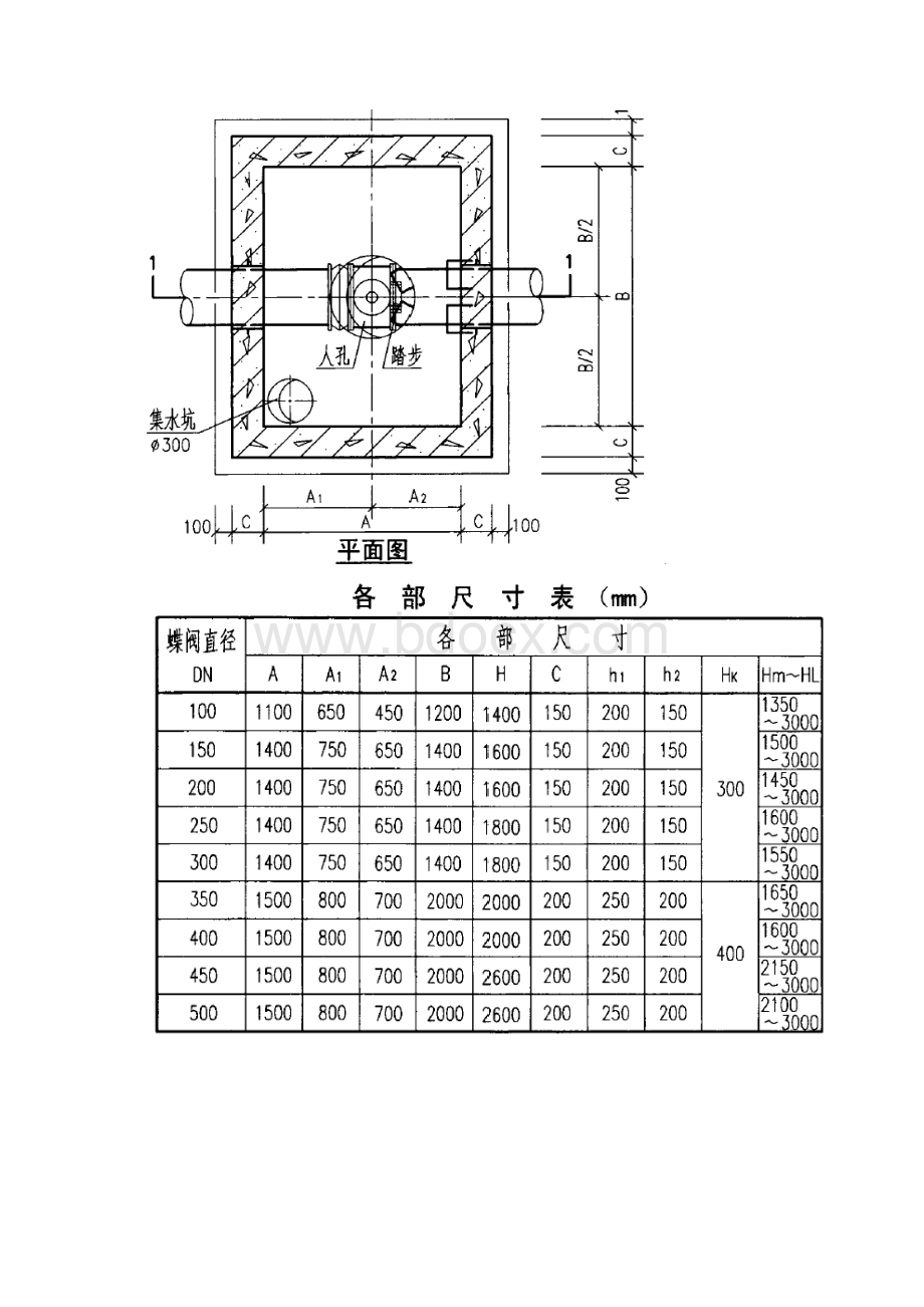 地面操作钢筋混凝土矩形立式蝶阀井设计图Word文件下载.docx_第2页