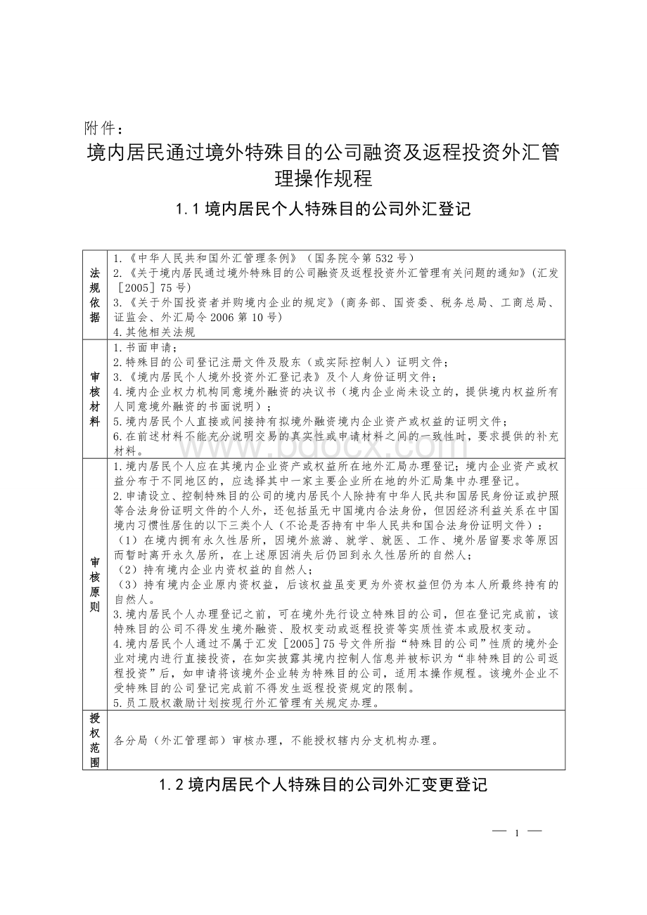 境内居民通过境外特殊目的公司融资及返程投资外汇管理操作规程.doc