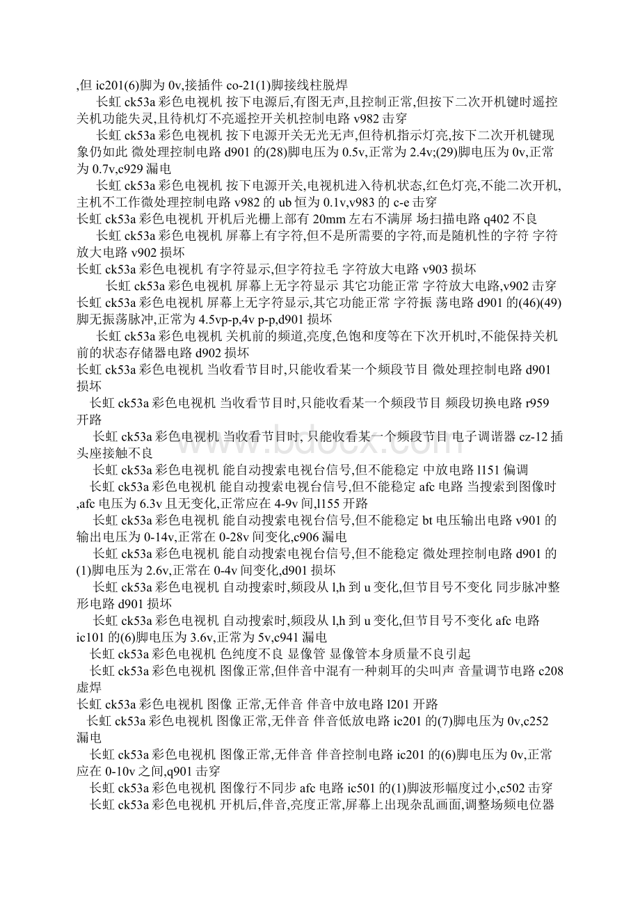 长虹电视维修常见故障解决方法大全31页精选文档.docx_第2页