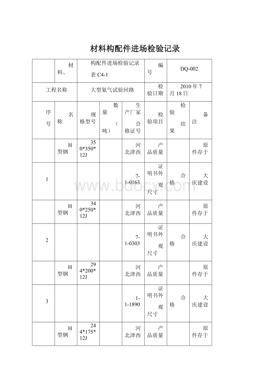 材料构配件进场检验记录Word下载.docx