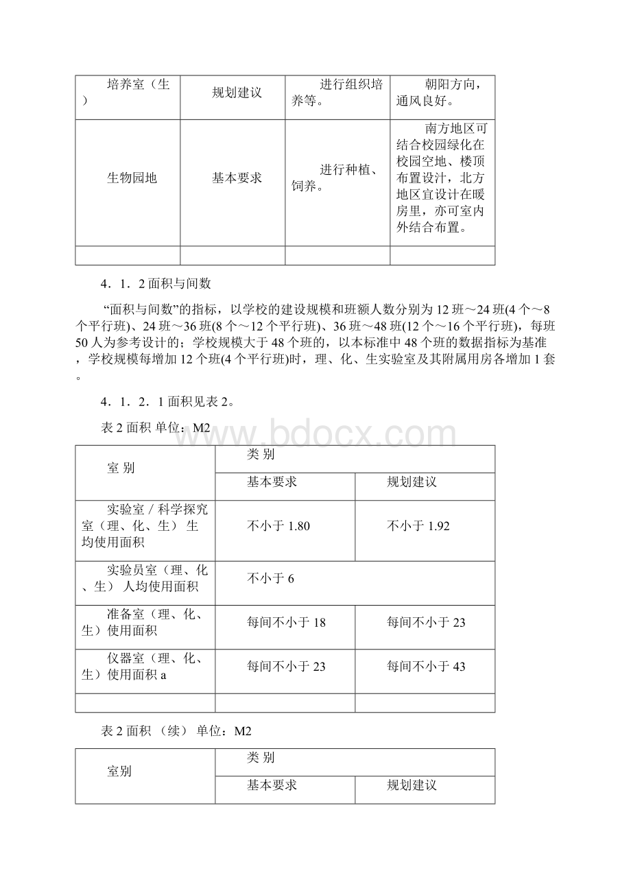 中小学理科室装备规范文档格式.docx_第3页