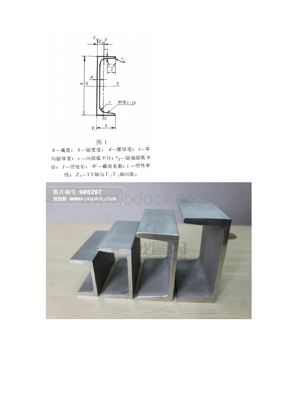 槽钢C型钢工字钢H型钢的区别和重量表Word下载.docx_第2页