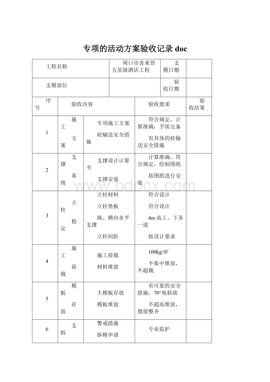 专项的活动方案验收记录docWord文档下载推荐.docx_第1页