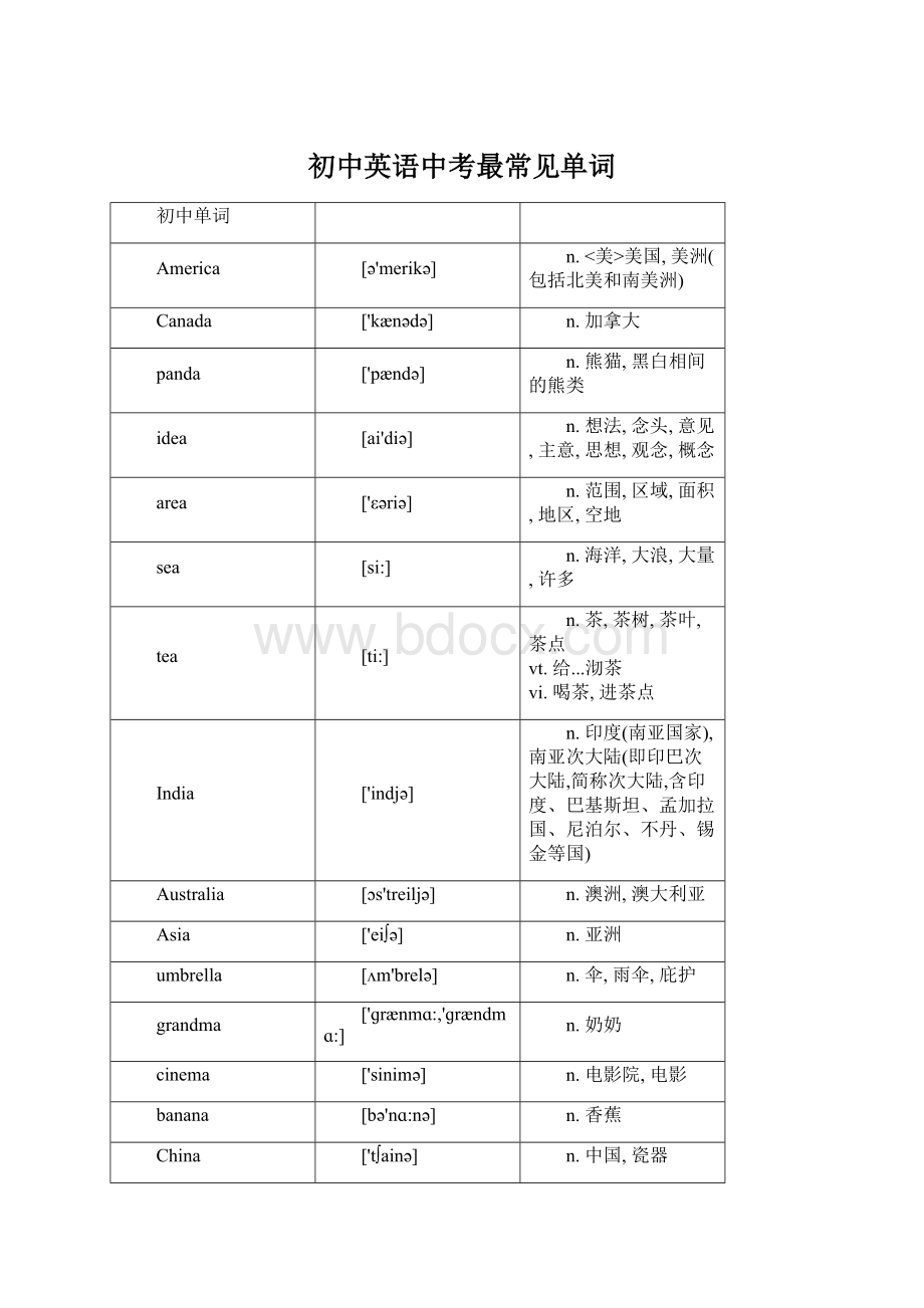 初中英语中考最常见单词文档格式.docx_第1页