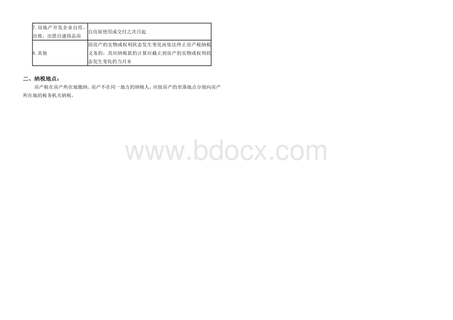 房产税、城镇土地使用税、契税、耕地占用税知识点整理.doc_第3页