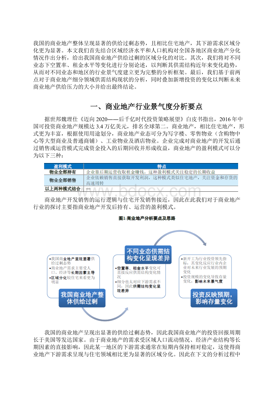 商业地产景气度分析报告Word文件下载.docx_第2页