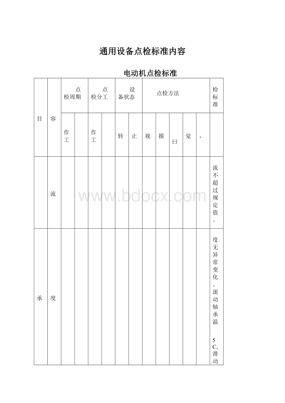 通用设备点检标准内容.docx_第1页