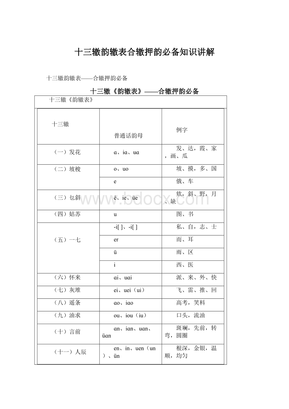 十三辙韵辙表合辙押韵必备知识讲解Word格式文档下载.docx_第1页