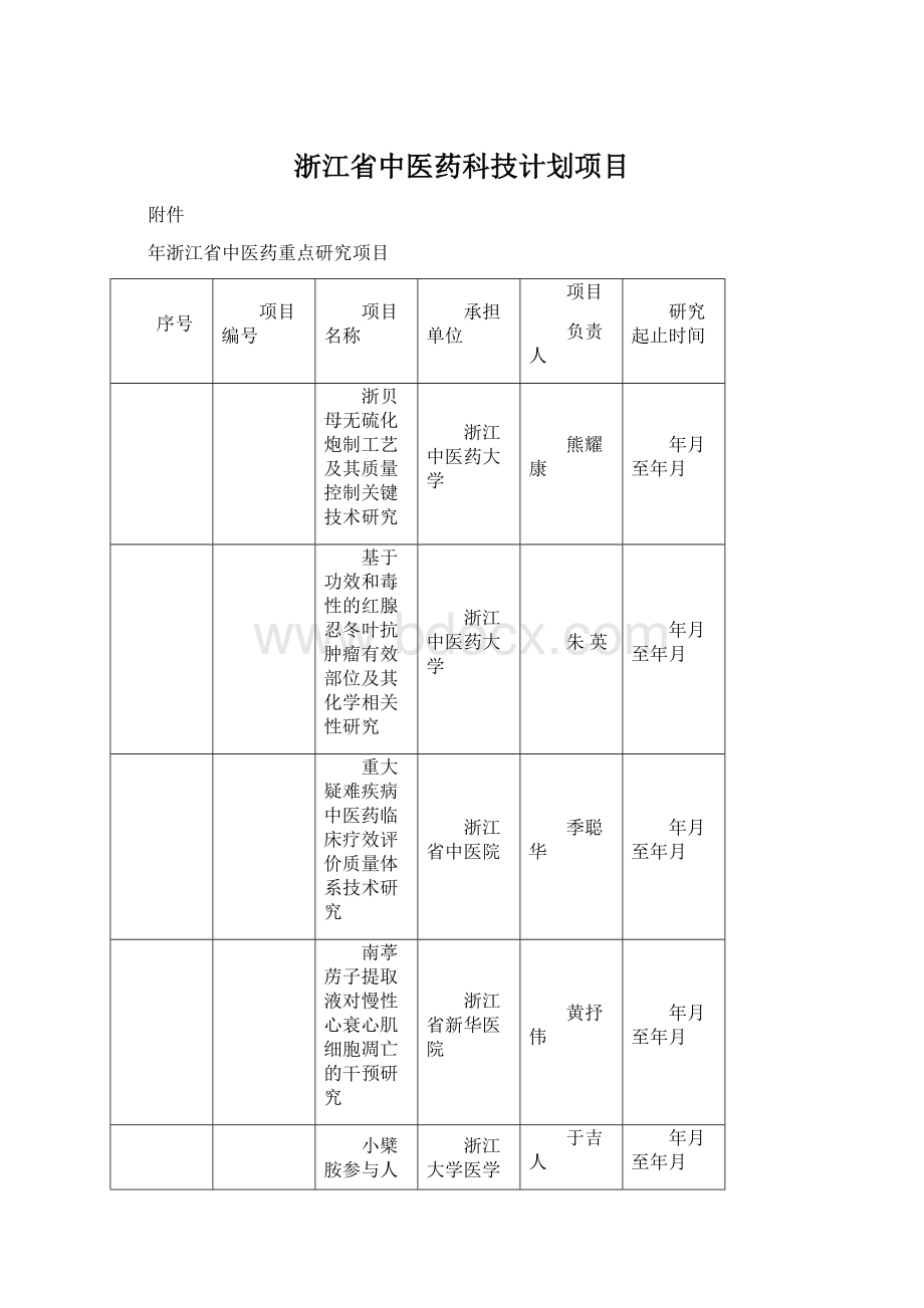 浙江省中医药科技计划项目.docx