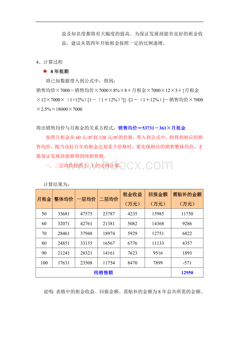 商业地产销售反租回报案例分析Word格式.doc_第3页