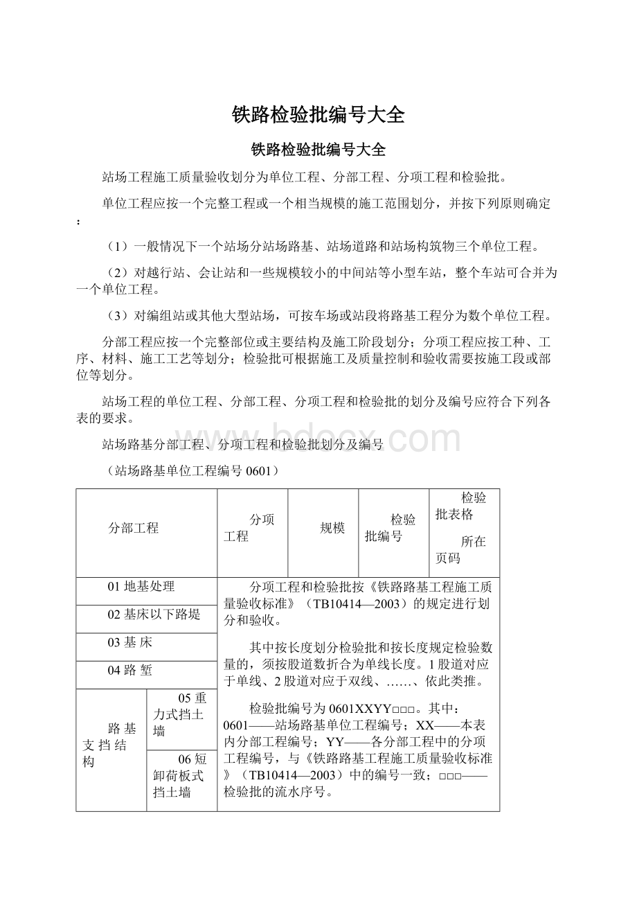 铁路检验批编号大全Word格式.docx_第1页