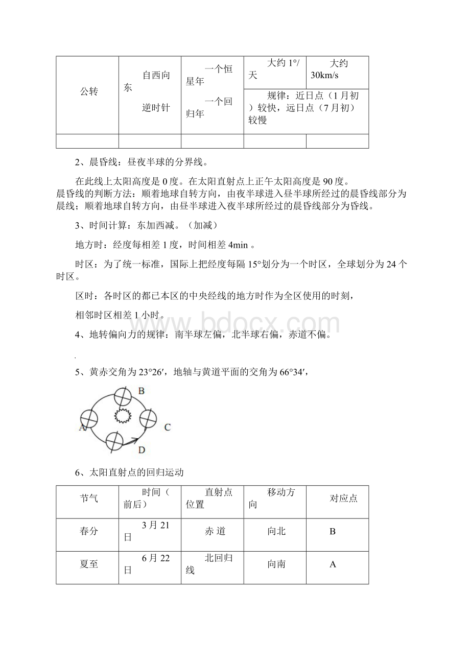 小高考地理复习提纲全Word格式.docx_第3页