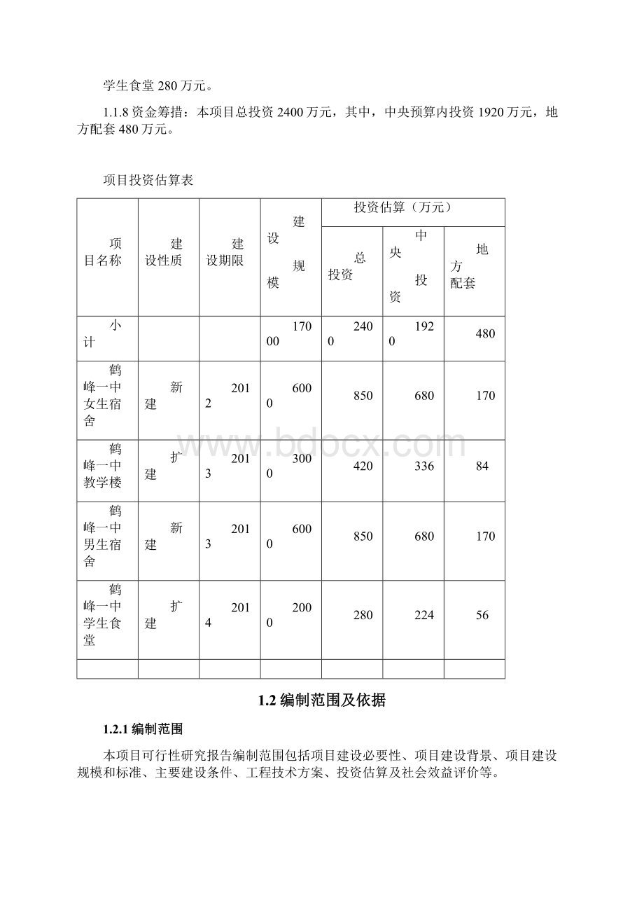 鹤峰普通高中建设项目可研报告.docx_第3页