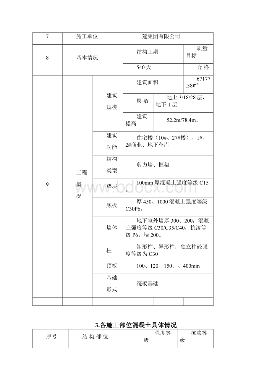 混凝土蜂窝麻面孔洞等问题分析处理方案.docx_第3页