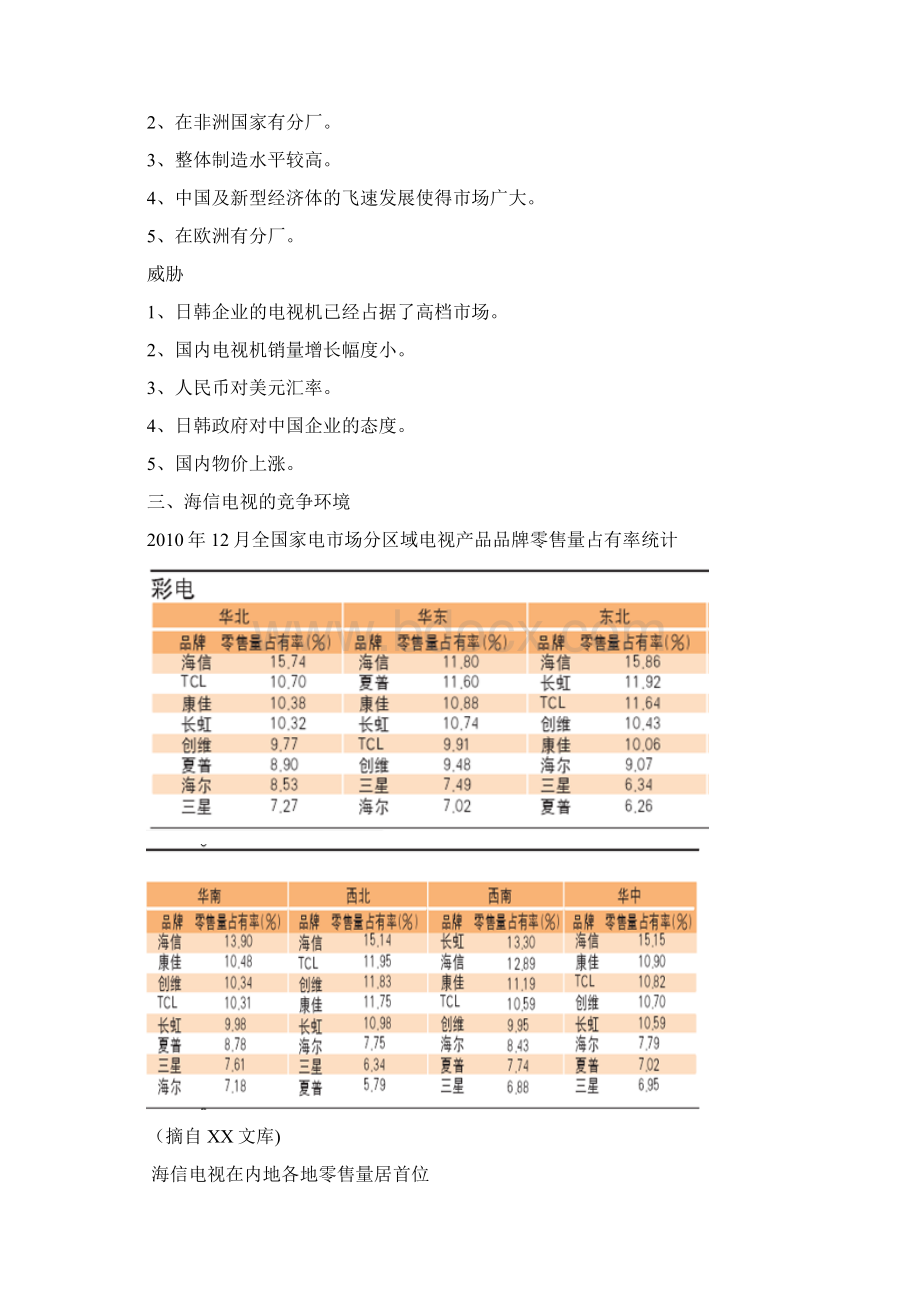 海信电视营销策划方案1.docx_第2页