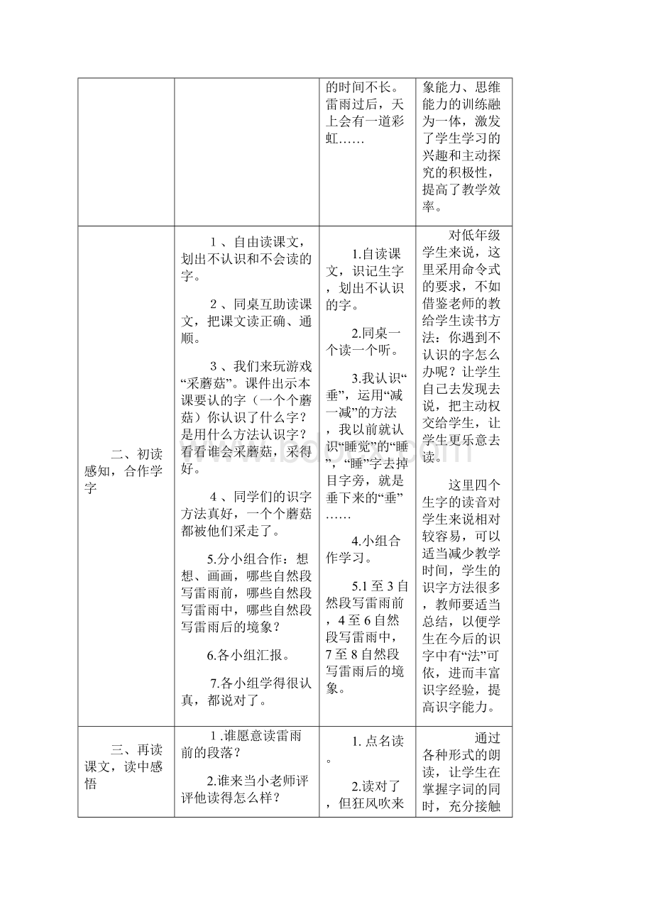 表格式教学设计模板Word格式.docx_第3页