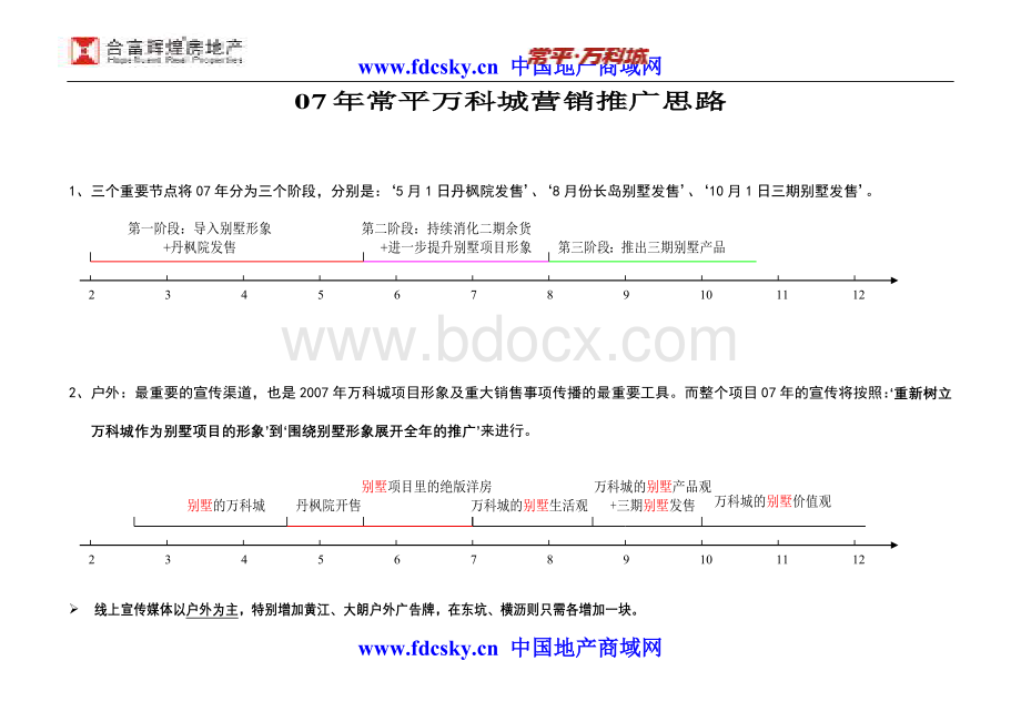 合富辉煌2007年东莞常平万科城营销推广思路Word下载.doc_第1页