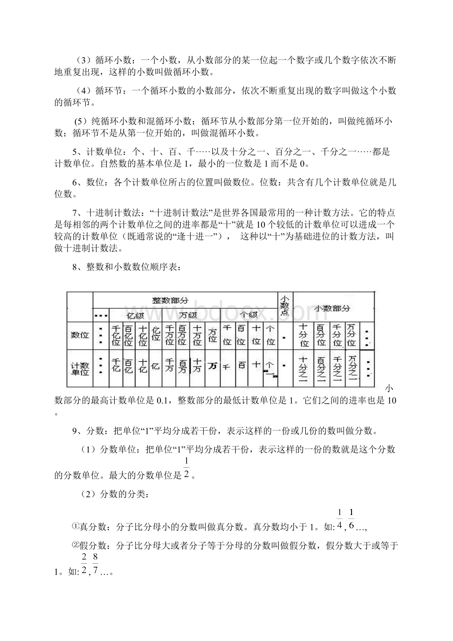 最新西师大版小学六年级小升初数学总复习重点知识整理与模拟试题.docx_第2页