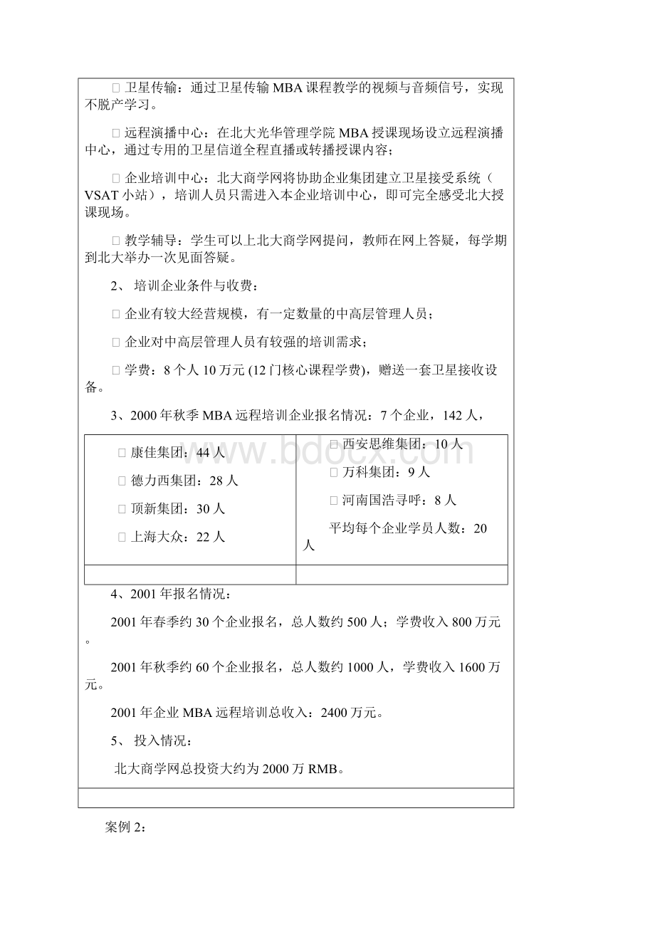 卫星网企业培训项目研究可行性报告Word格式文档下载.docx_第3页