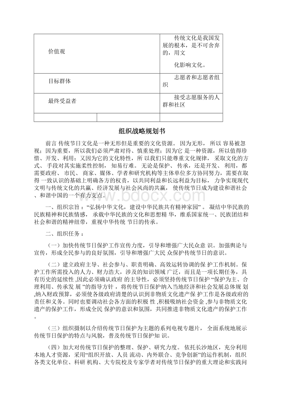 非营利组织创设方案Word文档下载推荐.docx_第3页