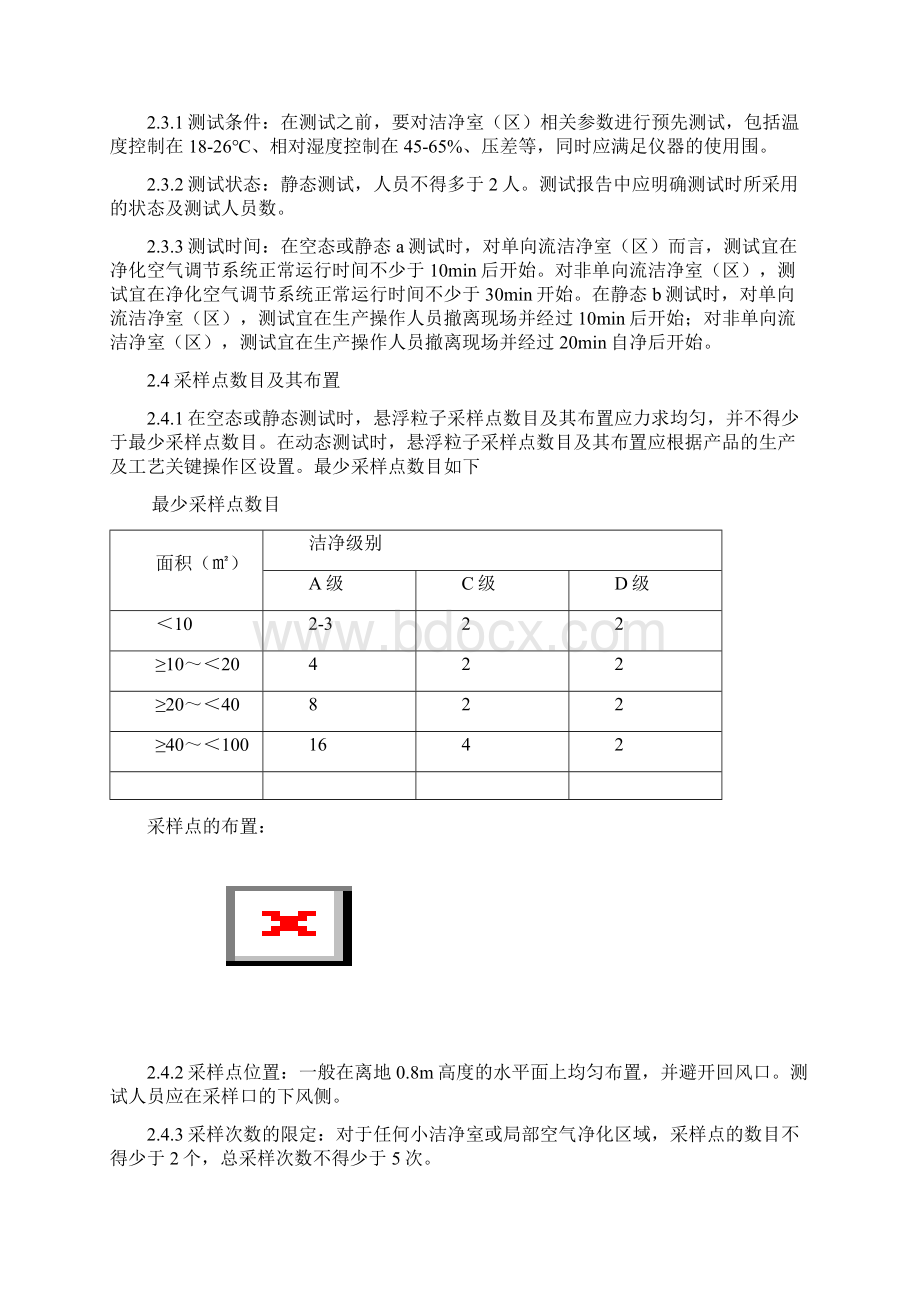 洁净室环境监测操作规程.docx_第2页