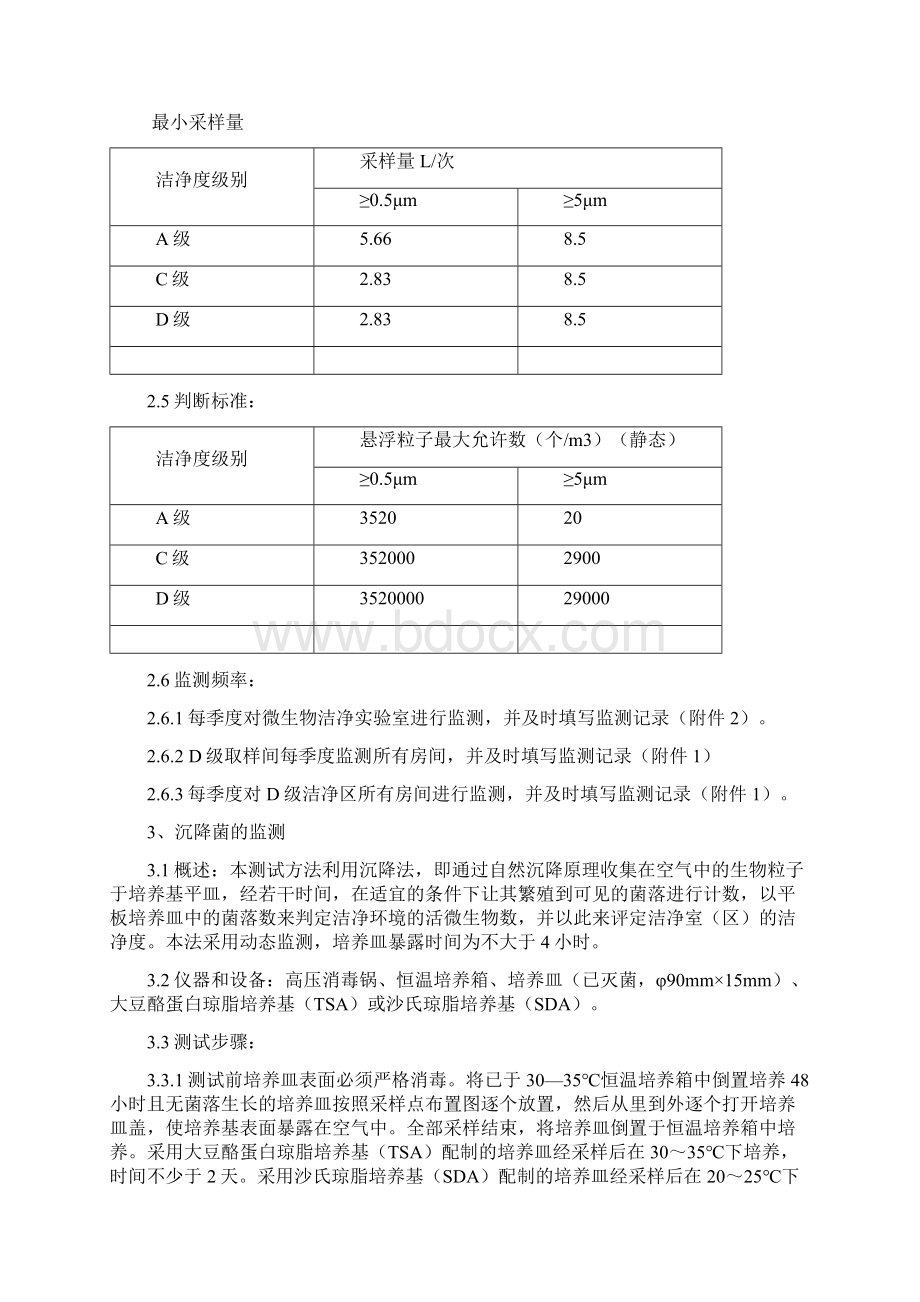 洁净室环境监测操作规程.docx_第3页