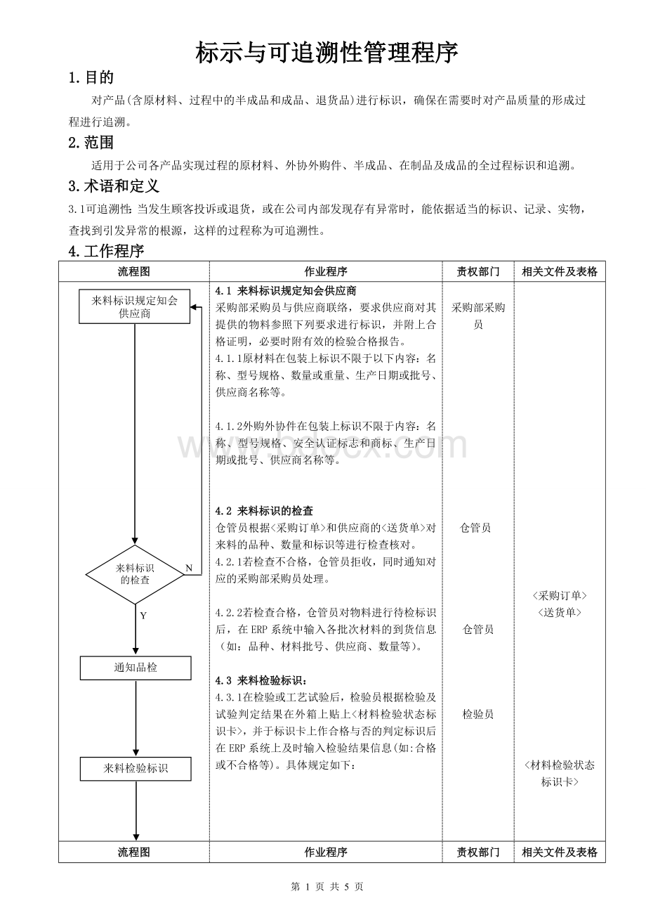 标识与可追溯性管理程序Word文件下载.doc