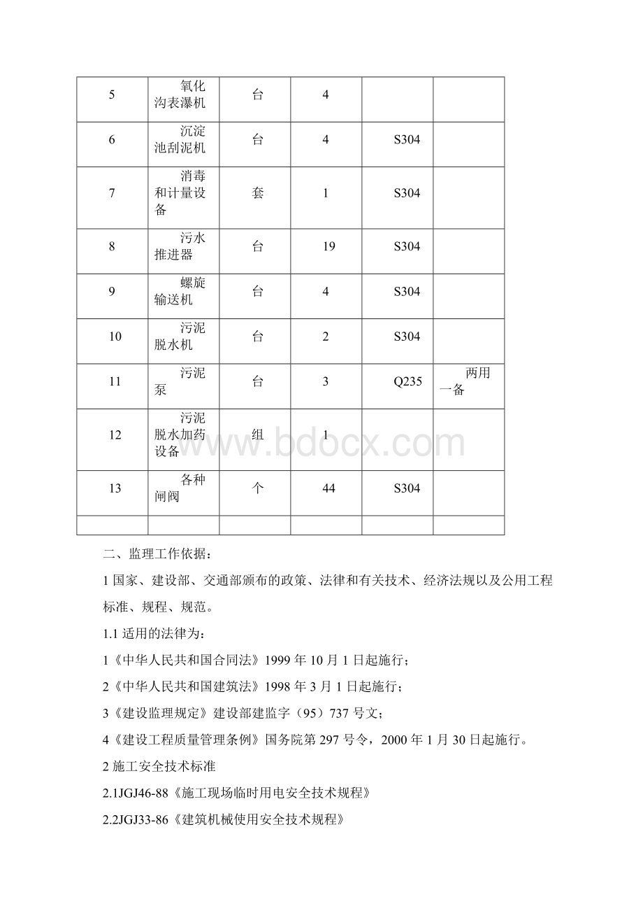 污水处理厂设备安装工程监理细则.docx_第2页