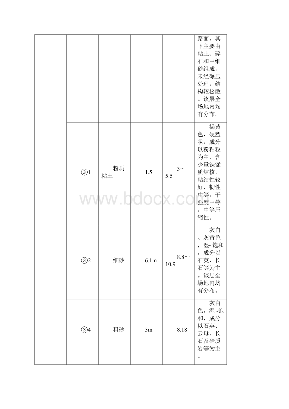 南昌市轨道交通1号线一期工程土建五标八一广场站防渗堵漏施工方案Word格式.docx_第2页