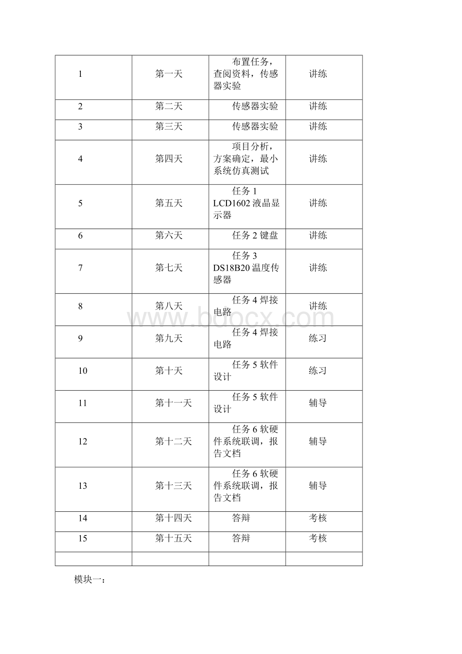 学位论文基于温度控制控制系统Word文档下载推荐.docx_第2页