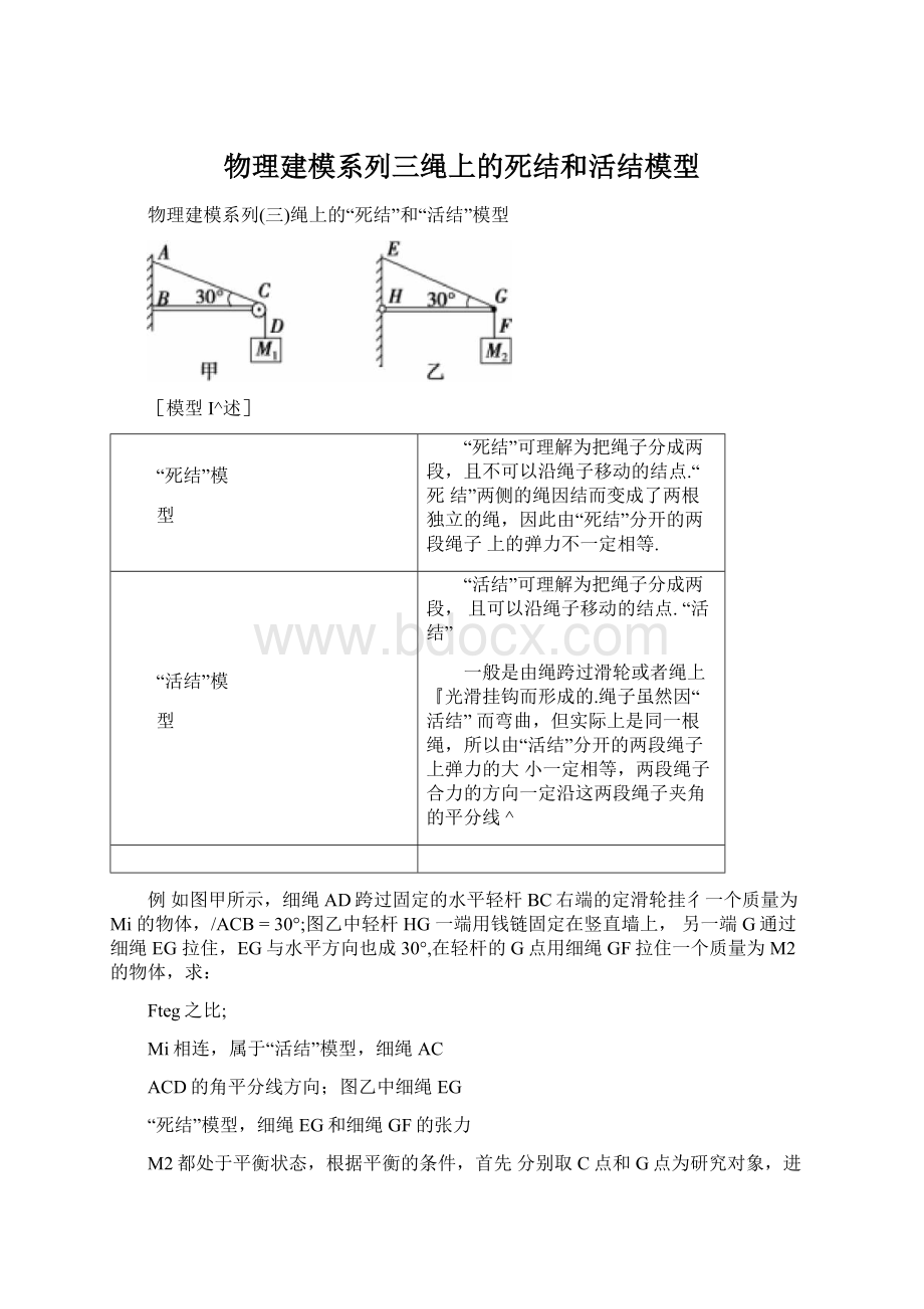 物理建模系列三绳上的死结和活结模型.docx_第1页