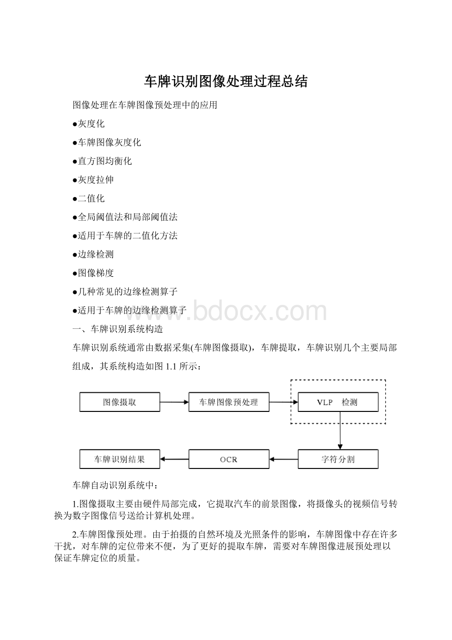 车牌识别图像处理过程总结Word文档下载推荐.docx