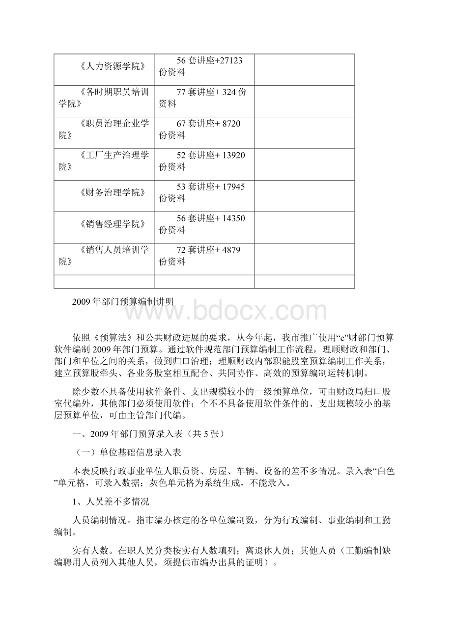 部门年度预算汇编说明Word文档下载推荐.docx_第2页