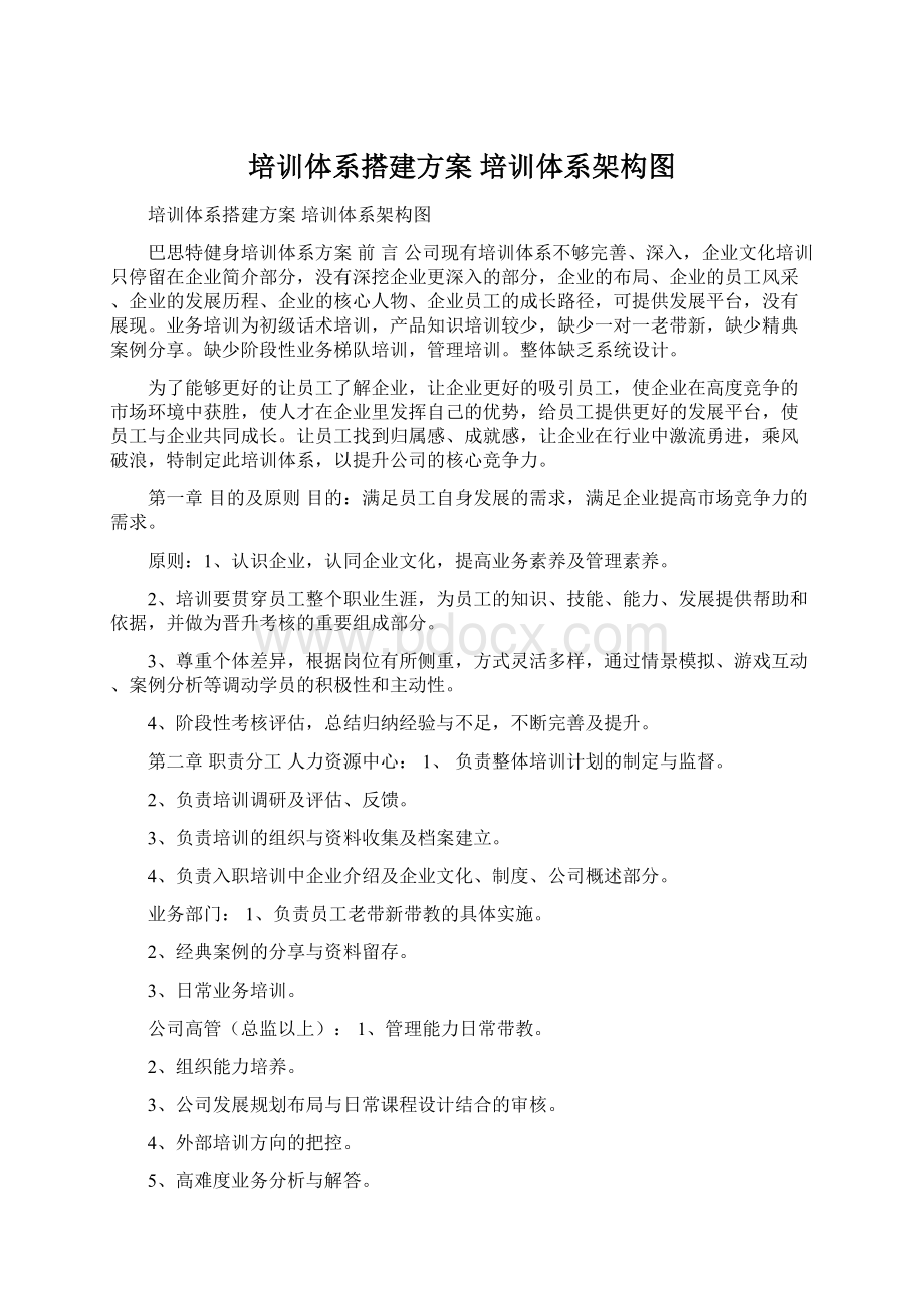 培训体系搭建方案 培训体系架构图Word格式文档下载.docx_第1页