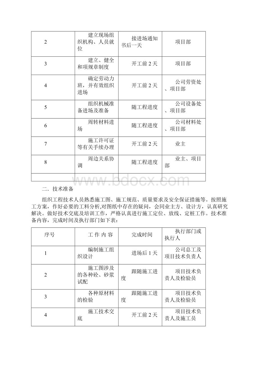 南泉景区游步道宗申桥长南桥桩基工程施工组织设计.docx_第3页