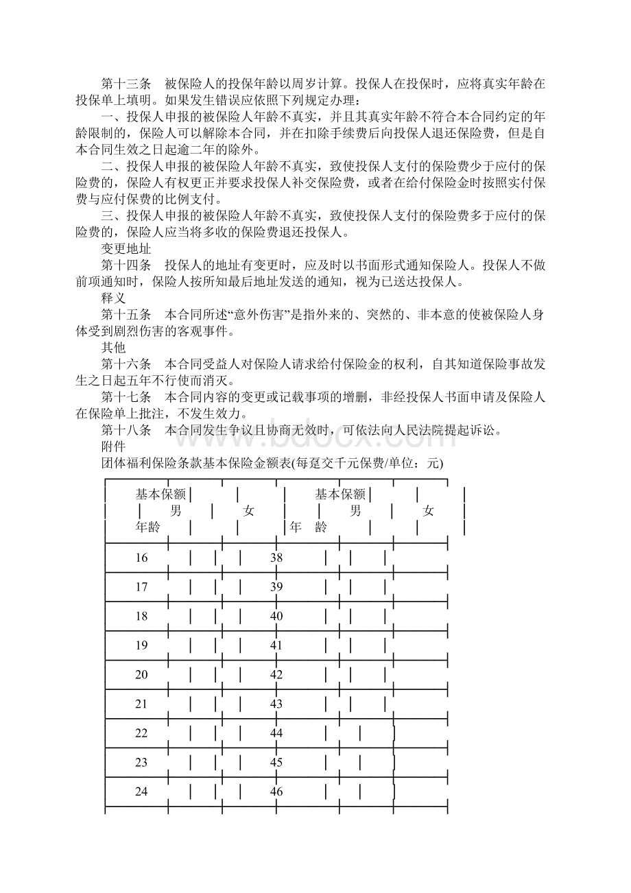 团体福利保险合同范本XX.docx_第3页