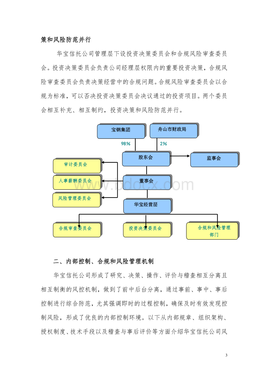 最佳风控奖Word文档格式.doc_第3页