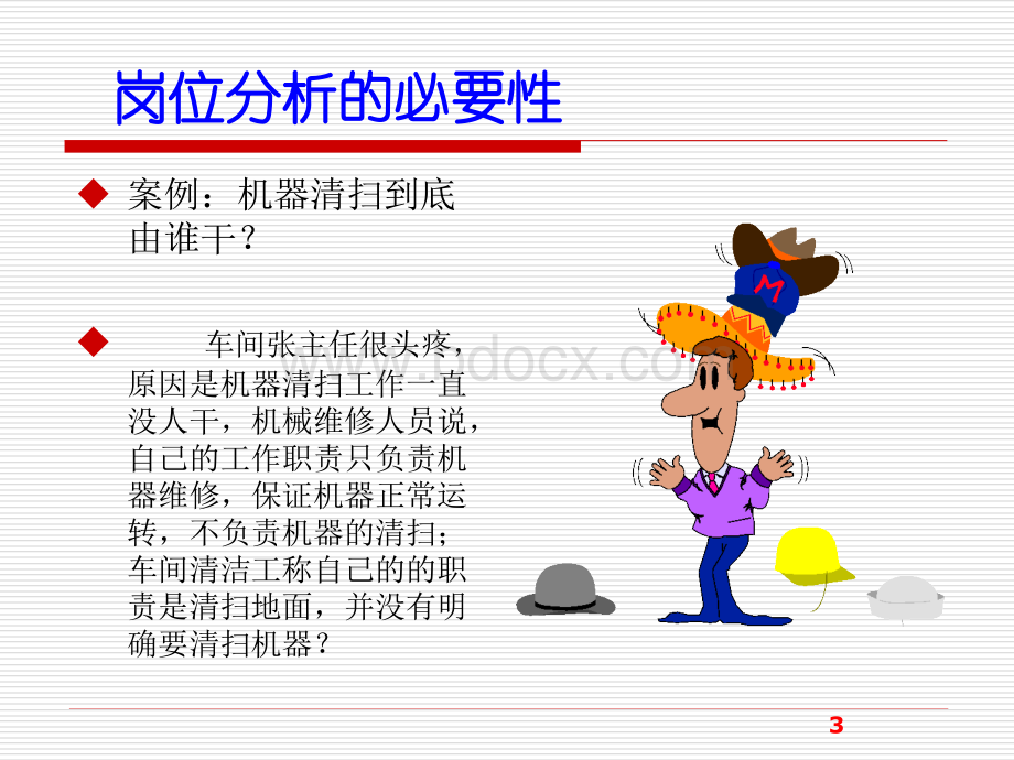 岗位说明书撰写实务(讲解).ppt_第3页