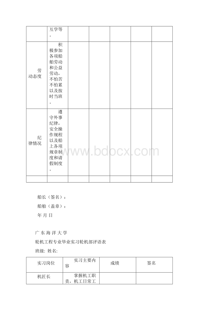 毕业班轮机毕业实习指导书及实习日记Word文档下载推荐.docx_第3页