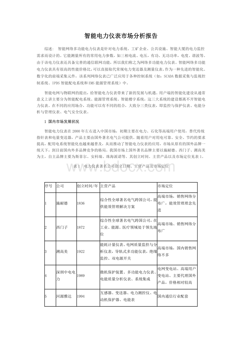 智能电力仪表市场分析报告Word下载.docx